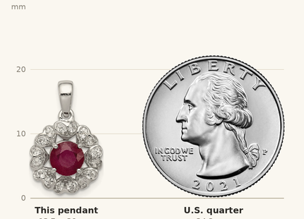 Classique True Size: Sterling Silver Rhodium Plated White Topaz & Ruby Pendant shown next to a US quarter (24.3 mm)