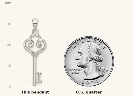 Classique True Size: Sterling Silver Polished Heart Key Pendant shown next to a US quarter (24.3 mm)