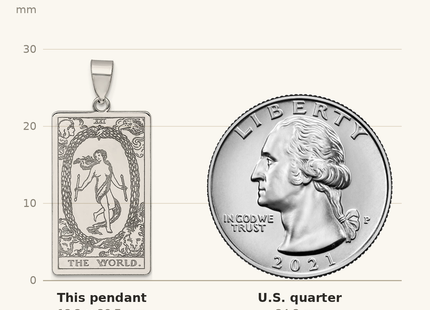 Classique True Size: Sterling Silver The World Tarot Card Pendant shown next to a US quarter (24.3 mm)