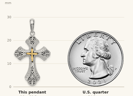 Classique True Size: De-Ani Sterling Silver Rhodium-Plated Filigree Budded Cross with 14k Accent Pendant shown next to a US quarter (24.3 mm)