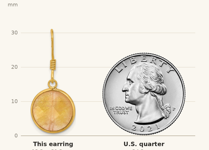 Classique True Size: Sterling Silver Gold-plated Polished Round Red Aventurine Dangle Earrings shown next to a US quarter (24.3 mm)