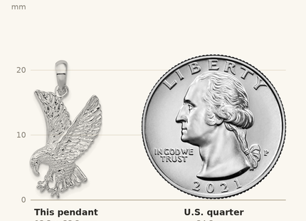Classique True Size: De-Ani Sterling Silver Rhodium-Plated Polished Textured Landing Eagle Pendant shown next to a US quarter (24.3 mm)