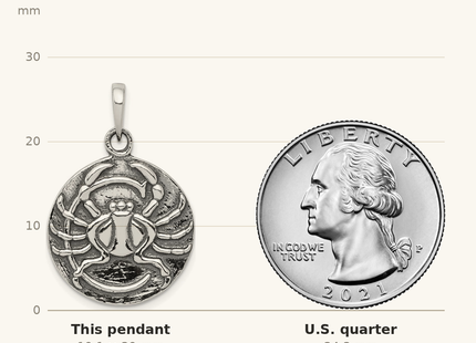 Classique True Size: Sterling Silver Polished Antique Finish Cancer Horoscope Zodiac Pendant shown next to a US quarter (24.3 mm)