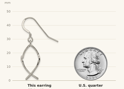 Classique True Size: Sterling Silver Polished Cross Ichthus Dangle Earrings shown next to a US quarter (24.3 mm)