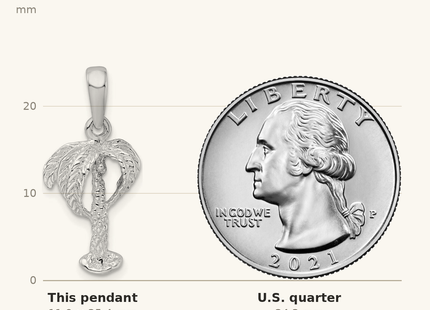 Classique True Size: De-Ani Sterling Silver Rhodium-Plated Polished Palm Tree with Coconuts Pendant shown next to a US quarter (24.3 mm)