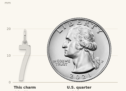 Classique True Size: Sterling Silver/Rhodium-plated Elongated Polished Number 7 Charm shown next to a US quarter (24.3 mm)