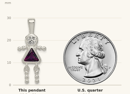 Classique True Size: Sterling Silver Rhodium-plated CZ & February Glass Girl Pendant shown next to a US quarter (24.3 mm)
