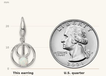 Classique True Size: Sterling Silver Rhod-plated Polished Created Opal Circles Dangle Earrings shown next to a US quarter (24.3 mm)