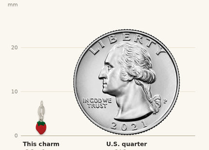 True size: Sterling Silver Enameled Strawberry Charm shown next to a US quarter (24.3 mm)