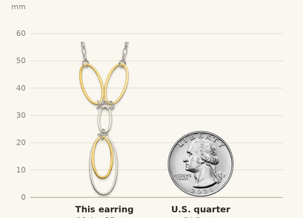 Classique True Size: Sterling Silver and Vermeil Polished Drop Necklace and Earring Set shown next to a US quarter (24.3 mm)