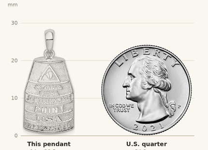 Classique True Size: De-Ani Sterling Silver Rhodium-Plated Polished Large Key West USA Pendant shown next to a US quarter (24.3 mm)