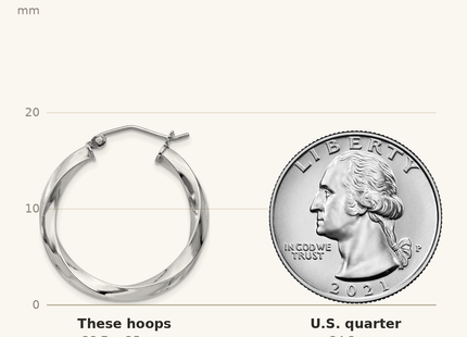 Classique True Size: Sterling Silver Rhodium-plated 3x25mmTwisted Hoop Earrings shown next to a US quarter (24.3 mm)