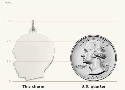 Classique True Size: Sterling Silver Rhod-plate Eng. Boy Polished Front & Back Disc Charm shown next to a US quarter (24.3 mm)