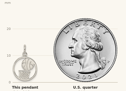 Classique True Size: Sterling Silver Polished Basketball Pendant shown next to a US quarter (24.3 mm)
