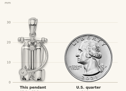 Classique True Size: De-Ani Sterling Silver Rhodium-Plated Polished 3D Scuba Tanks with Hose Pendant shown next to a US quarter (24.3 mm)