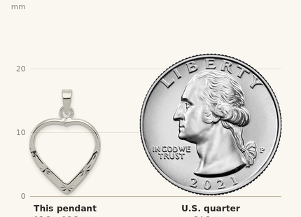 Classique True Size: Sterling Silver Polished & D/C Heart Pendant shown next to a US quarter (24.3 mm)
