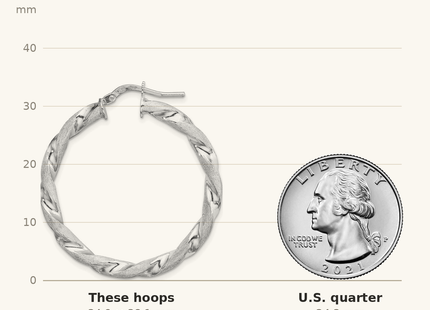 Classique True Size: Sterling Silver RH-Plated Satin Polished Twisted Hoop Earrings shown next to a US quarter (24.3 mm)