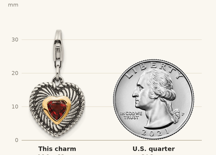 Classique True Size: Shey Couture Sterling Silver with 14K Accent Antiqued Heart Shaped Garnet with Lobster Clasp Heart Charm shown next to a US quarter (24.3 mm)