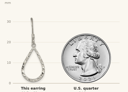Classique True Size: Sterling Silver Polished & D/C Teardrop Dangle Shepherd Hook Earrings shown next to a US quarter (24.3 mm)