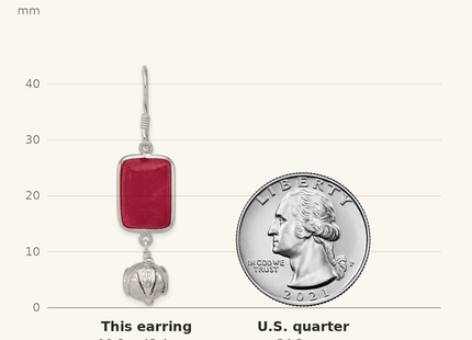 Classique True Size: Sterling Silver Red Jade Dangle Shepherd Hook Earrings shown next to a US quarter (24.3 mm)