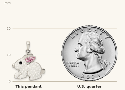 Classique True Size: Sterling Silver Rhod-pltd Imitation Pearl/Preciosa Crystal Rabbit Pendant shown next to a US quarter (24.3 mm)