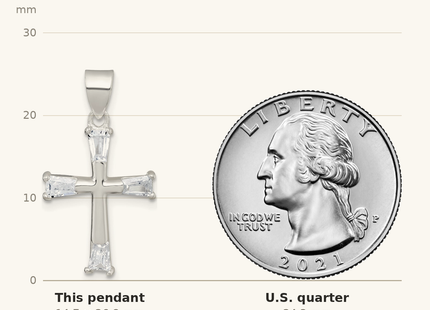 Classique True Size: Sterling Silver Polished Tapered Baguette CZ Cross Pendant shown next to a US quarter (24.3 mm)
