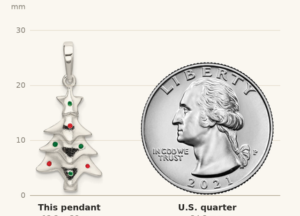 Classique True Size: Sterling Silver Polished Enameled Christmas Tree Pendant shown next to a US quarter (24.3 mm)