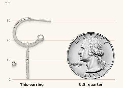 Classique True Size: Sterling Silver Polished CZ Dangle Cross Post C-Hoop Earrings shown next to a US quarter (24.3 mm)