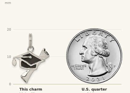 Classique True Size: Sterling Silver Rhod-pltd Black Enamel Graduation Cap/Diploma Charm shown next to a US quarter (24.3 mm)