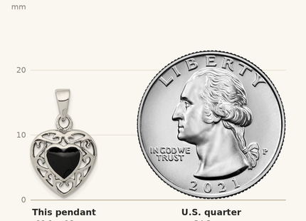 Classique True Size: Sterling Silver Filigree Frame Onyx Heart Antiqued Heart Pendant shown next to a US quarter (24.3 mm)
