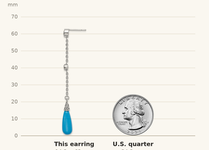Classique True Size: Sterling Silver Rhodium-plated Turquoise and CZ Post Dangle Earrings shown next to a US quarter (24.3 mm)