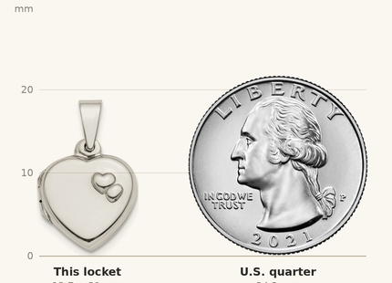 Classique True Size: Sterling Silver Polished Heart Locket shown next to a US quarter (24.3 mm)