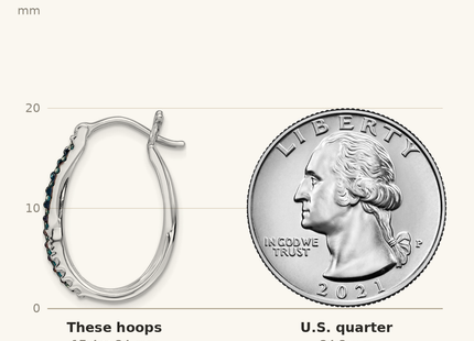 Classique True Size: White Night Sterling Silver Rhodium-plated White and Blue Diamond Hinged Hoop Earrings shown next to a US quarter (24.3 mm)