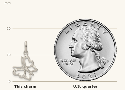 Classique True Size: Sterling Silver Polished Butterfly Charm shown next to a US quarter (24.3 mm)