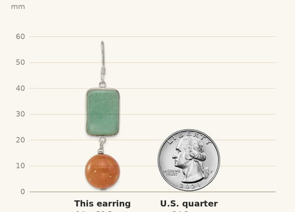 Classique True Size: Sterling Silver Polished Green and Red Aventurine Dangle Earrings shown next to a US quarter (24.3 mm)