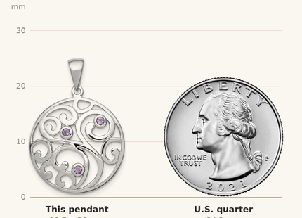 Classique True Size: Sterling Silver Rhodium-plated w/Amethyst Pendant shown next to a US quarter (24.3 mm)