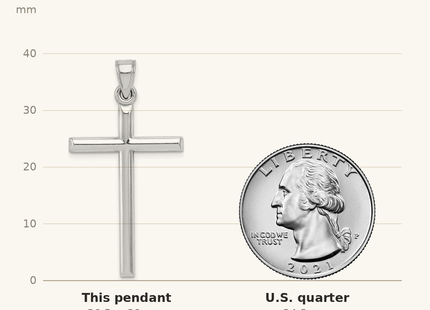 Classique True Size: Sterling Silver Rhodium-plated Latin Cross Pendant shown next to a US quarter (24.3 mm)