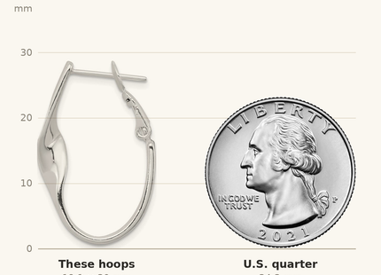 Classique True Size: Sterling Silver Rhodium-plated Twisted Oval Omega Back Hoop Earrings shown next to a US quarter (24.3 mm)