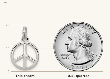 Classique True Size: Sterling Silver Rhodium-platedPolished Peace Sign Charm shown next to a US quarter (24.3 mm)