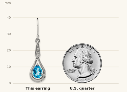 Classique True Size: Sterling Silver Rhodium-plated CZ and Blue Topaz Dangle Earrings shown next to a US quarter (24.3 mm)