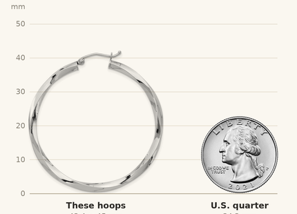 Classique True Size: Sterling Silver Rhodium-plated 3x45mmTwisted Hoop Earrings shown next to a US quarter (24.3 mm)