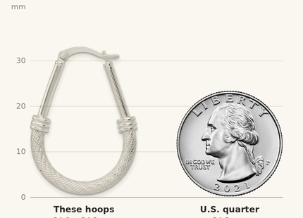 Classique True Size: Sterling Silver Textured Teardrop Hoop Earrings shown next to a US quarter (24.3 mm)