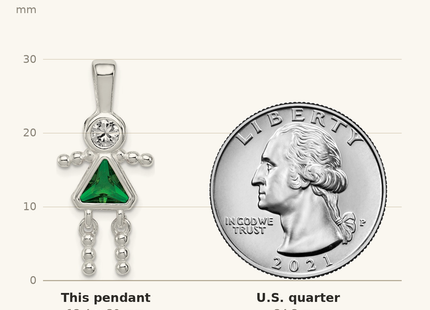 Classique True Size: Sterling Silver Rhodium-plated CZ & May Glass Girl Pendant shown next to a US quarter (24.3 mm)