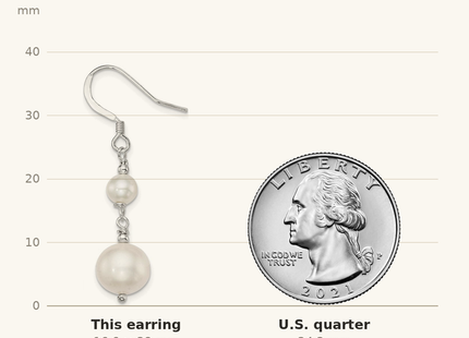 Classique True Size: Sterling Silver Polished 6- Freshwater Cultured Pearl Dangle Earrings shown next to a US quarter (24.3 mm)
