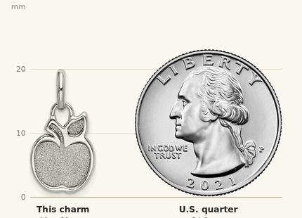 Classique True Size: Sterling Silver Rhod-plated Polished Enamel & Glitter Fabric Apple Charm shown next to a US quarter (24.3 mm)