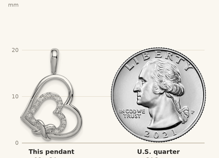 Classique True Size: Sterling Silver Rhodium Diam. Hearts Pendant shown next to a US quarter (24.3 mm)