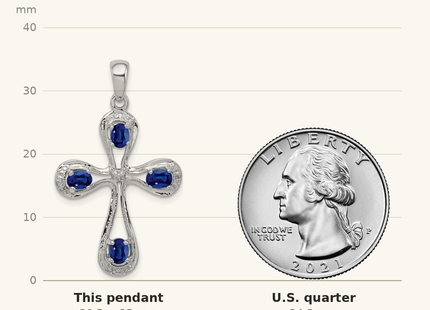 Classique True Size: Sterling Silver Rhodium Dark Sapphire & Diamond Cross Pendant shown next to a US quarter (24.3 mm)