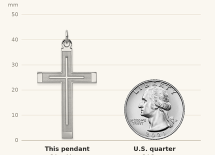 Classique True Size: Sterling Silver Rh-plated Satin & Polished Laser Designed Cross Pendant shown next to a US quarter (24.3 mm)