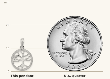 Classique True Size: De-Ani Sterling Silver Rhodium-plated Polished Cut-Out Tree of Life Pendant shown next to a US quarter (24.3 mm)