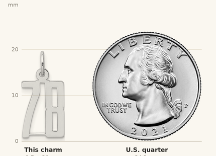 Classique True Size: Sterling Silver/Rhodium-plated Elongated Number 78 Charm shown next to a US quarter (24.3 mm)